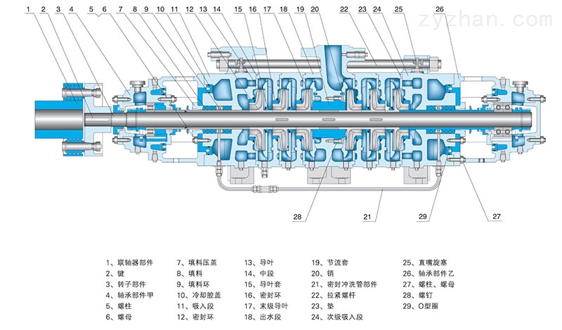 MD(P)280-100X10矿用耐磨自平衡高压泵结构图