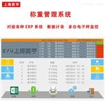 EY稱重管理系統(tǒng) 地磅