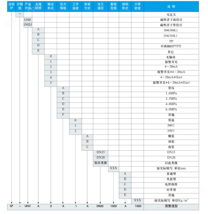 QQ截图20180322162503