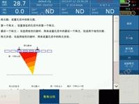 向?qū)Р藛沃敢?gif