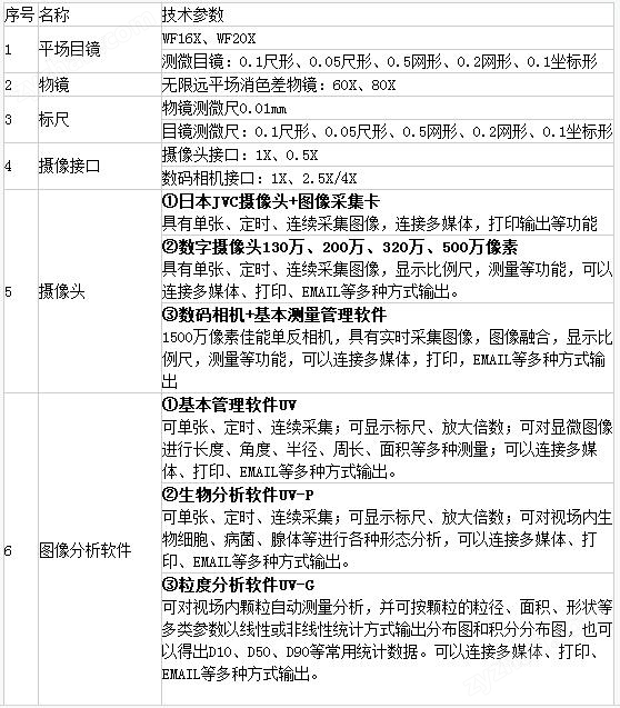 三目熒光顯微鏡 XSP-BM20AWY 三目熒光顯微鏡 XSP-BM20AWY