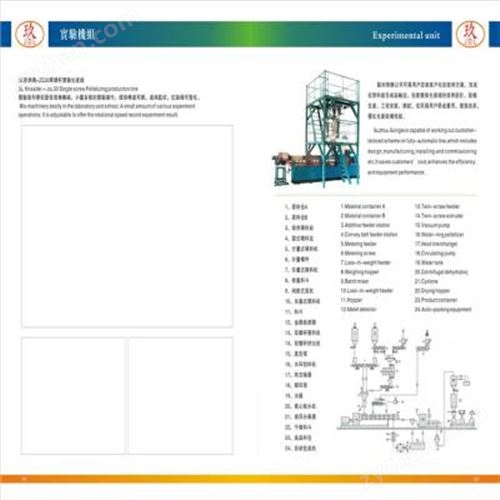 TPEAzܵDC,zܵƬęCеOS