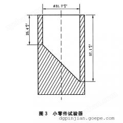 兒童玩具小零件測試量筒